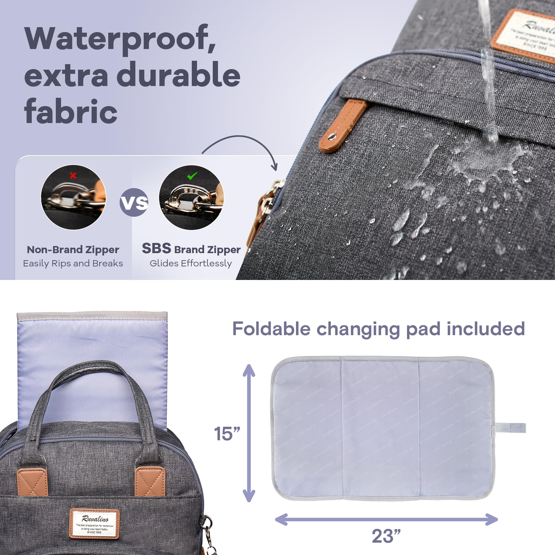 RUVALINO diaper bag convertible wear as backpack or tote for versatile use.
