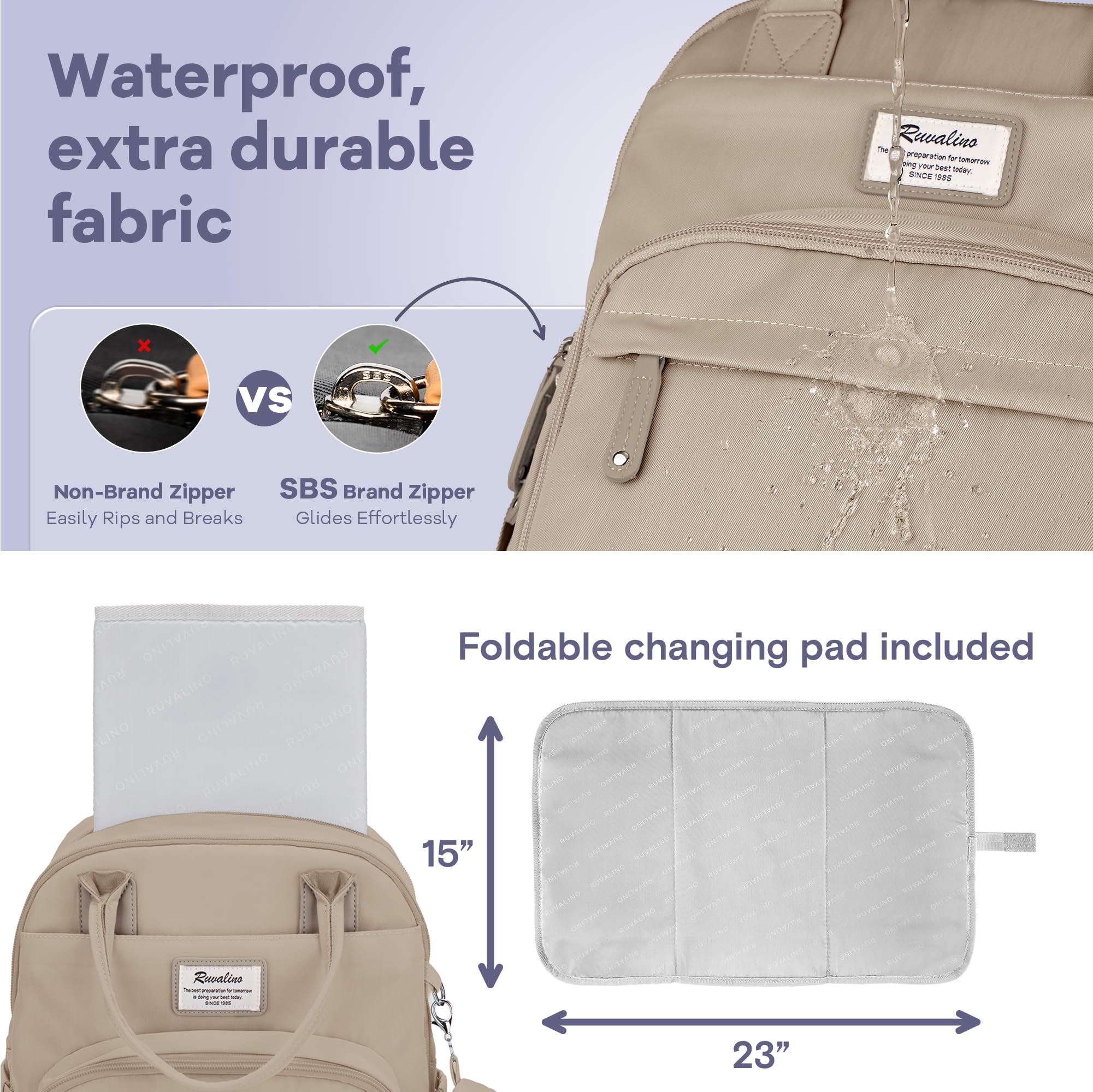 RUVALINO diaper bag ergonomic back panel and padded straps for comfortable carrying.