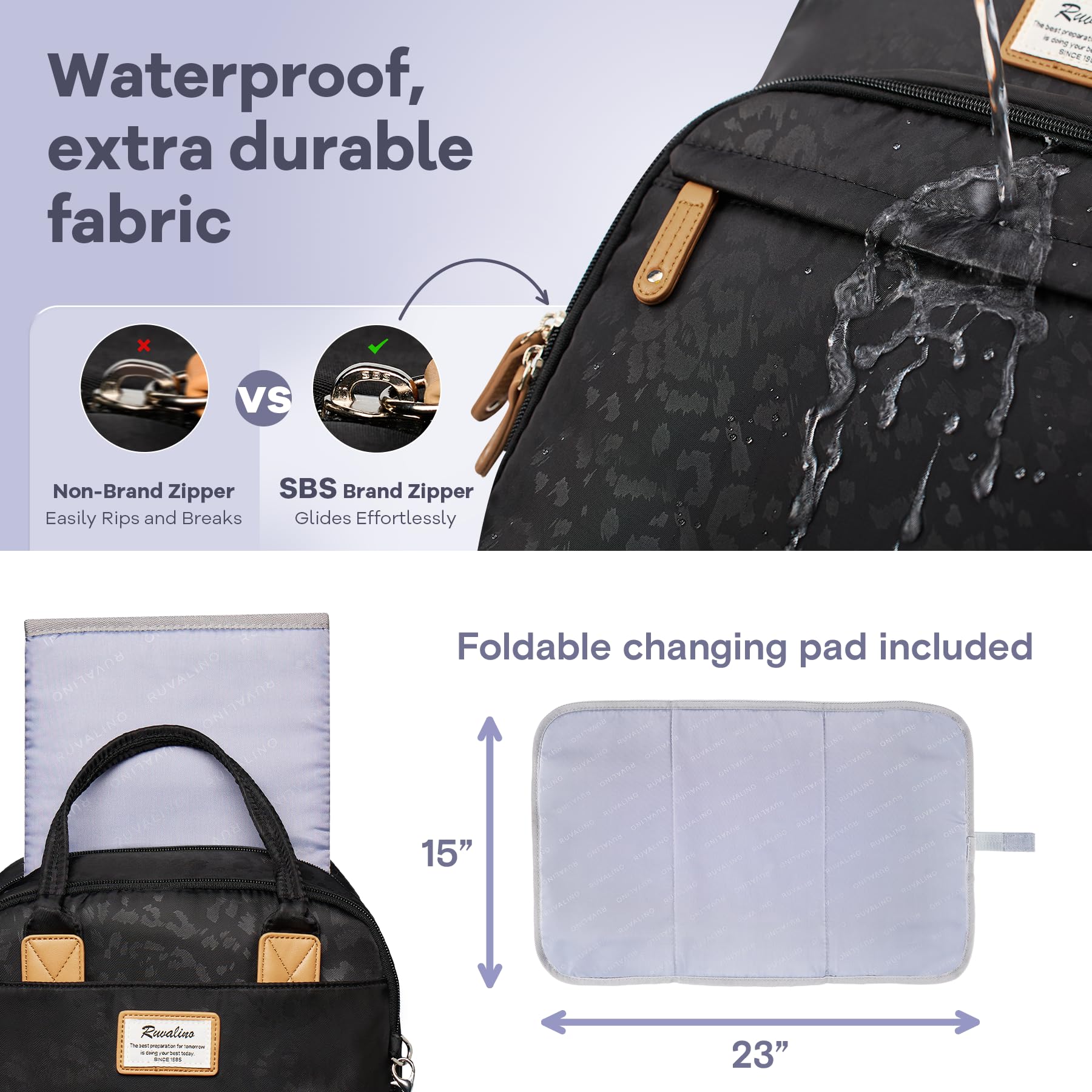 RUVALINO diaper bag backpack stroller clip-ready design supports hands-free strolling.