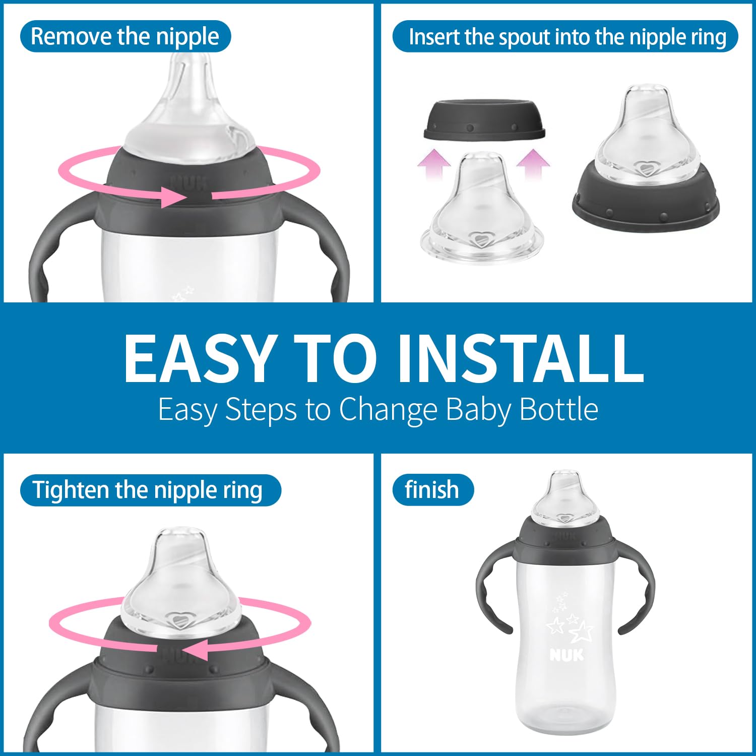 RXZHZYM silicone spout with air vent minimizes swallowed air while sipping.