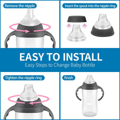 RXZHZYM silicone spout with air vent minimizes swallowed air while sipping.