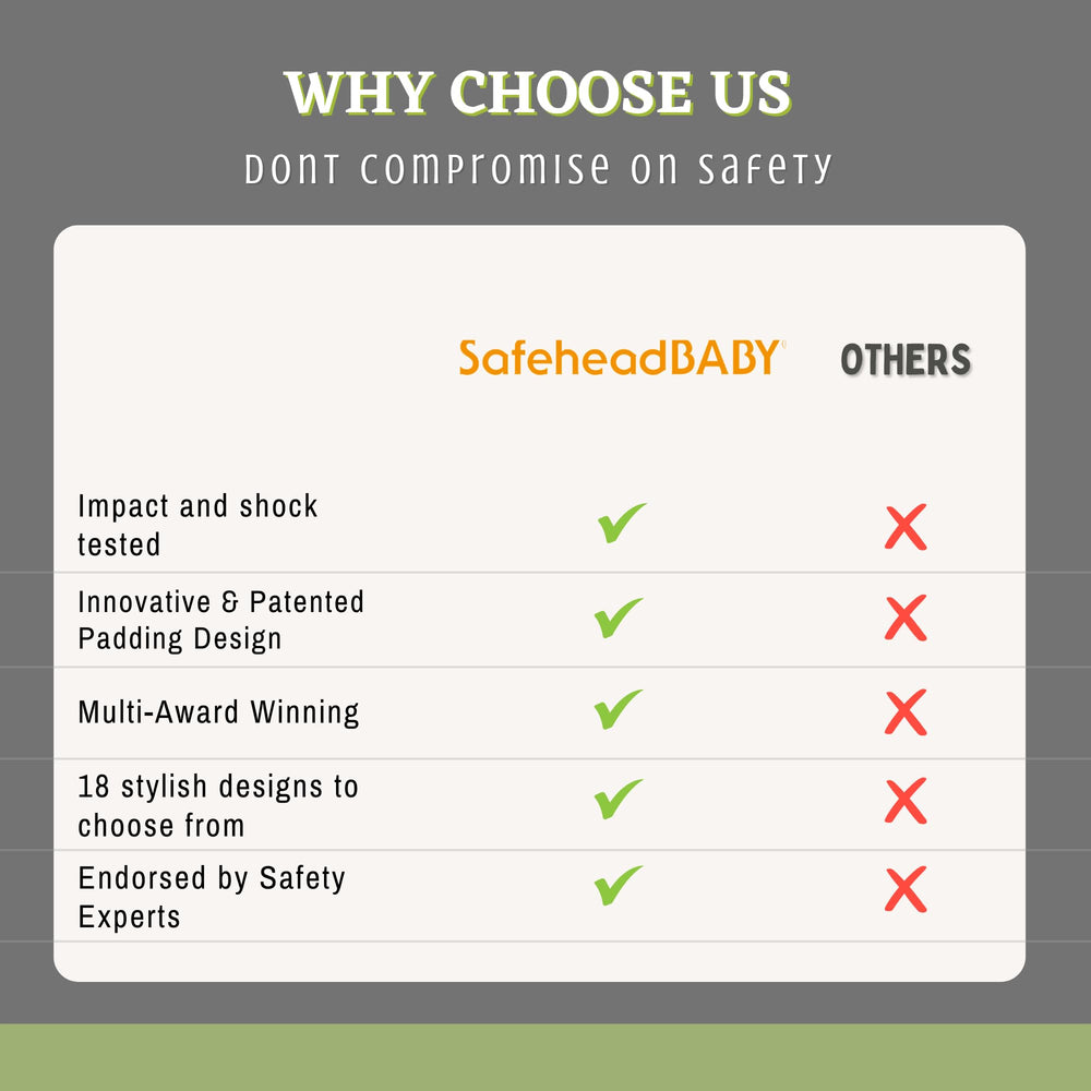 SafeheadBABY ventilated design with 30+ vents keeps little head cool.
