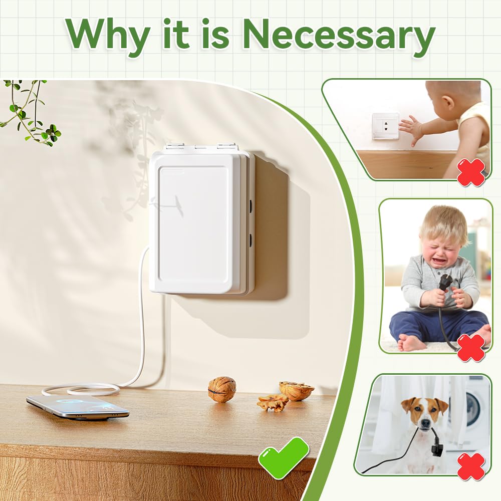 SAFELON outlet box white dustproof material keeps sockets clean