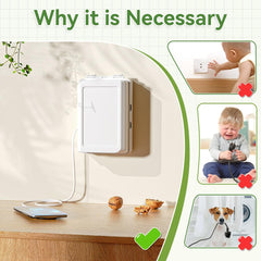 SAFELON outlet box white dustproof material keeps sockets clean