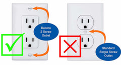 Safety Innovations self-closing Decora outlet cover 2-screw design ensures secure fit