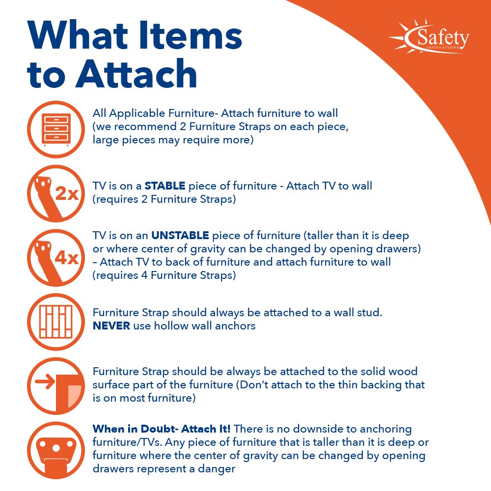 Safety Innovations wall-anchor hardware ensures reliable attachment for various furniture.