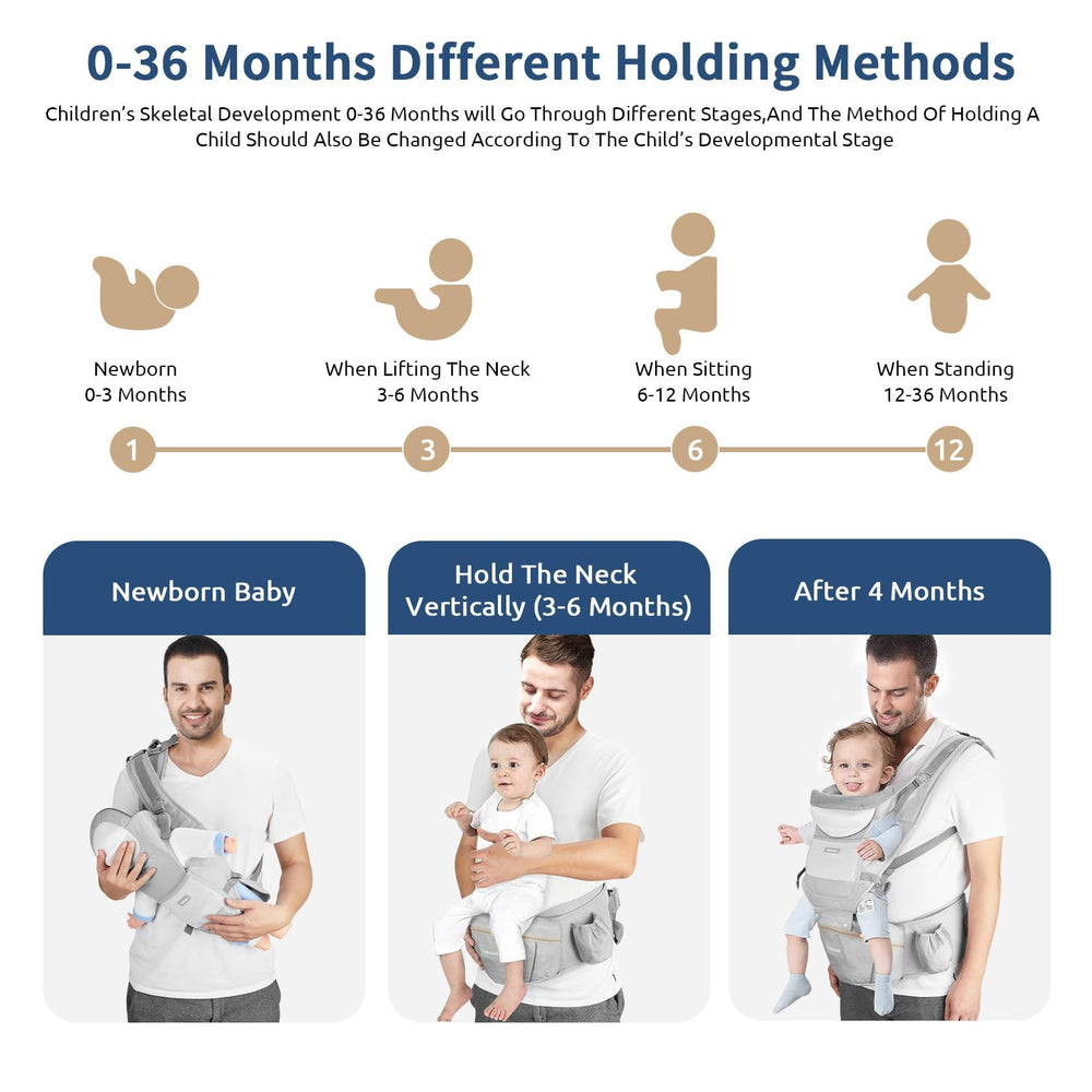 Safotad newborn-to-toddler 6-in-1 setup for growing children