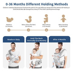 Safotad newborn-to-toddler 6-in-1 setup for growing children