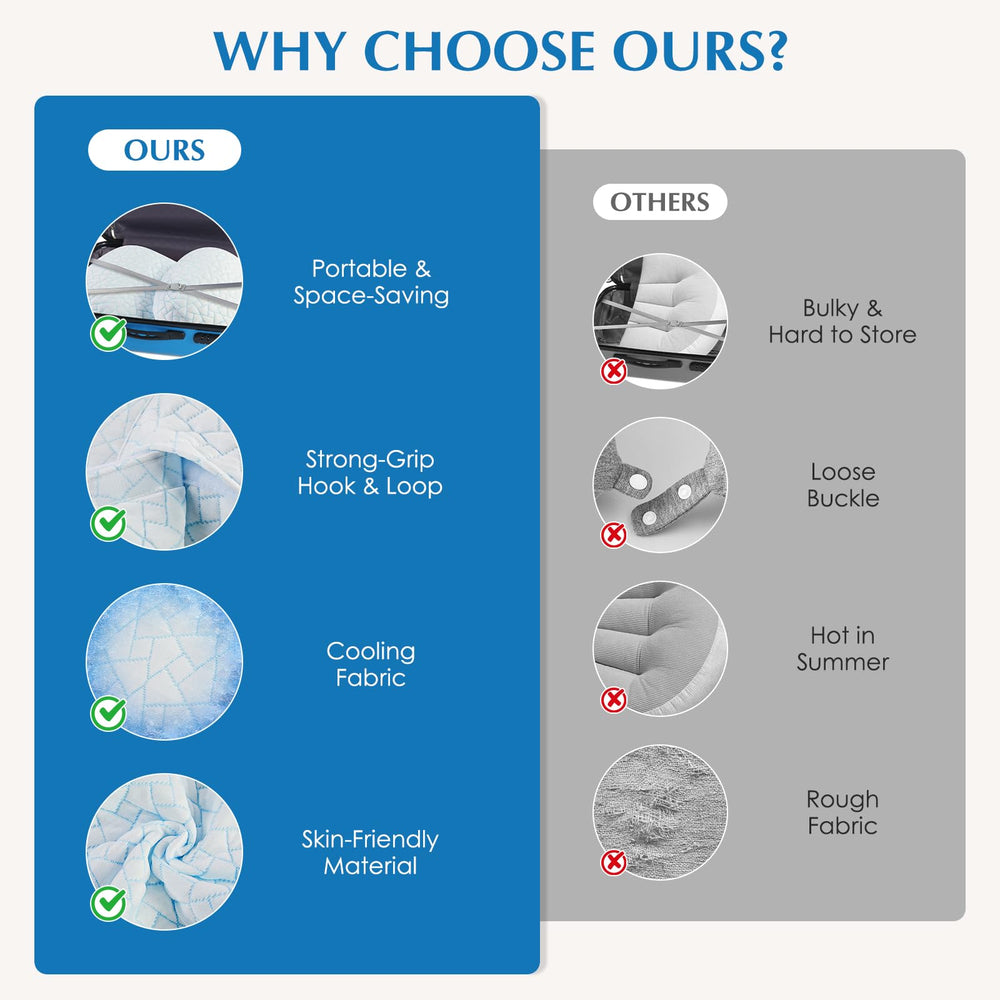 Safotad skin-friendly cover visible during easy removal and washing