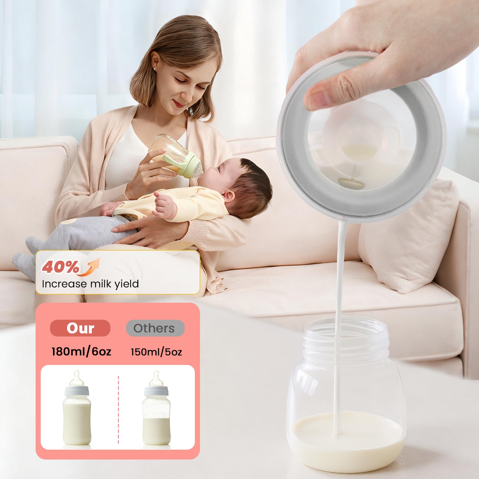 Saglve ABP-1308 3 modes 9 levels for customizable suction in comfortable sessions