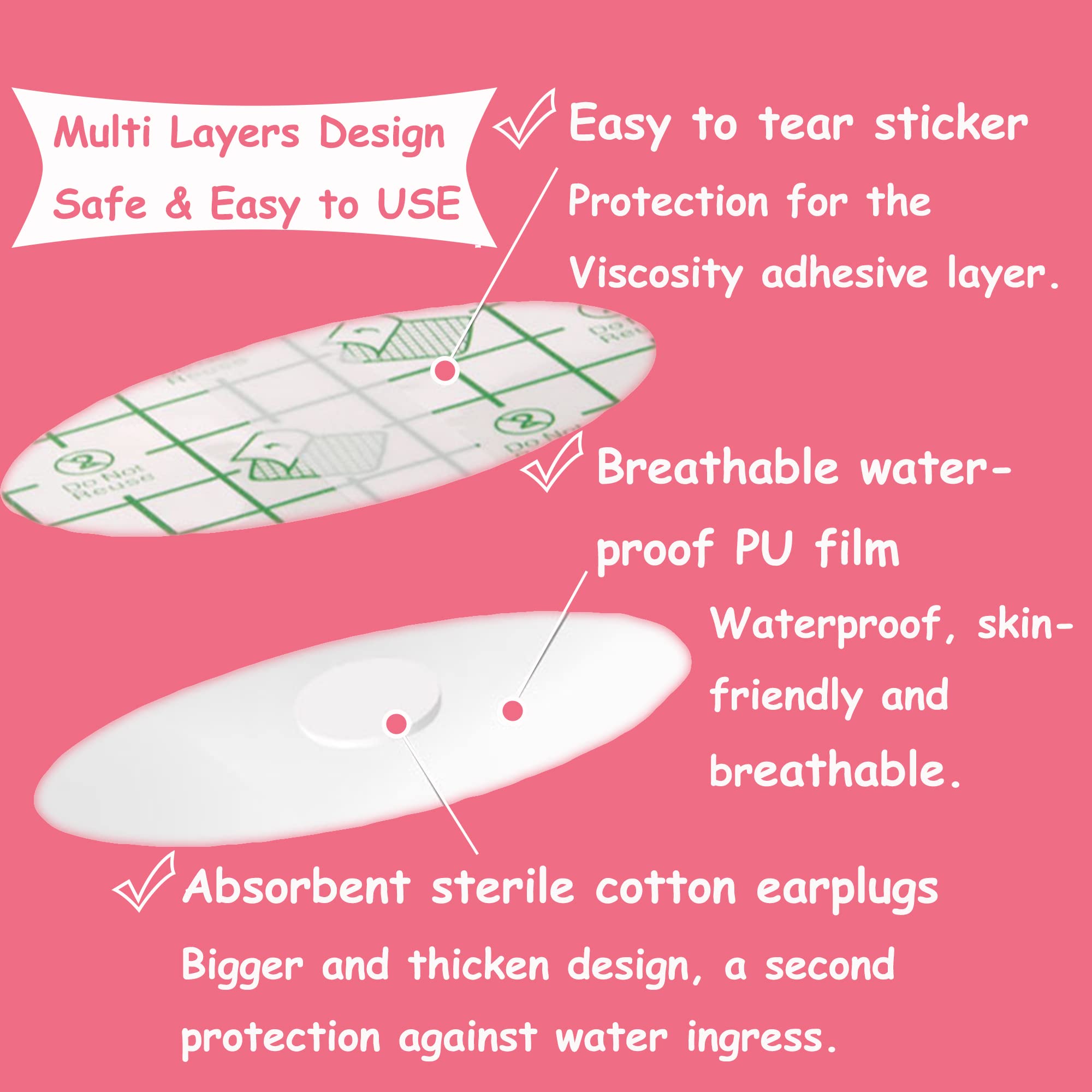 saicheek breathable waterproof PU film detail supports skin-friendly use.