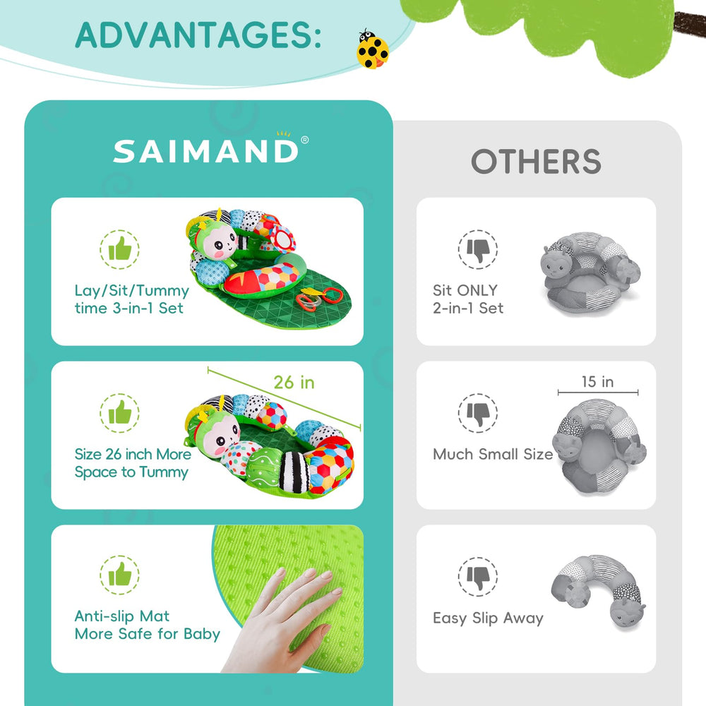 Saimand Caterpillar tummy time mat uses skin-friendly fabrics and safe teether.