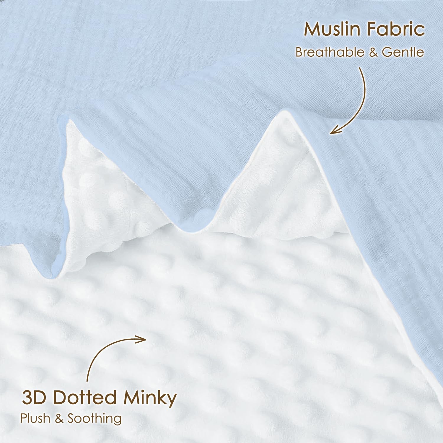 SANDJEST light blue blanket with dotted back provides cozy warmth for stroller rides.
