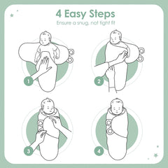 SANDJEST baby-swaddle dinosaur-closeup-fabric highlights soft cotton for tender skin.