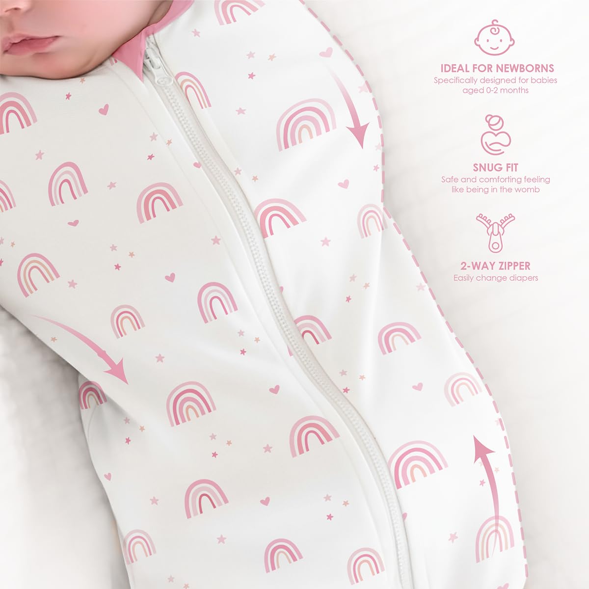 SANDJEST wearable wrap image shows easy on-off for nighttime diaper changes.