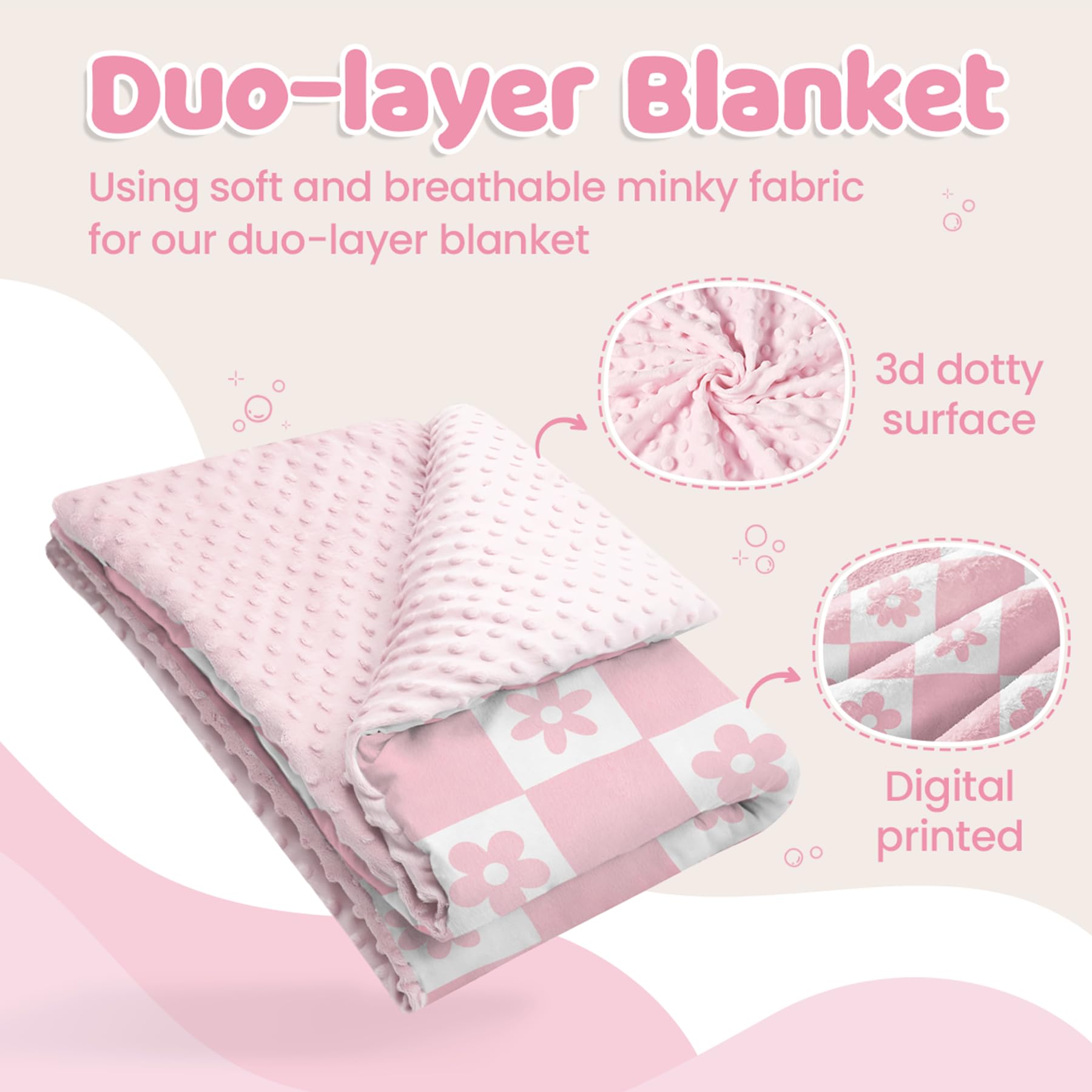 SANDJEST Daisy Minky blanket back view with dotted texture for tactile exploration