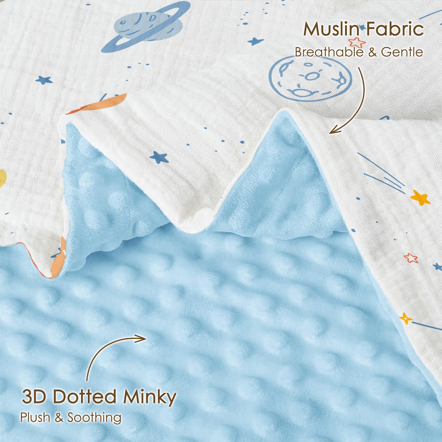 SANDJEST outer-space-blanket-nursery-design highlights cheerful space pattern to brighten the nursery.
