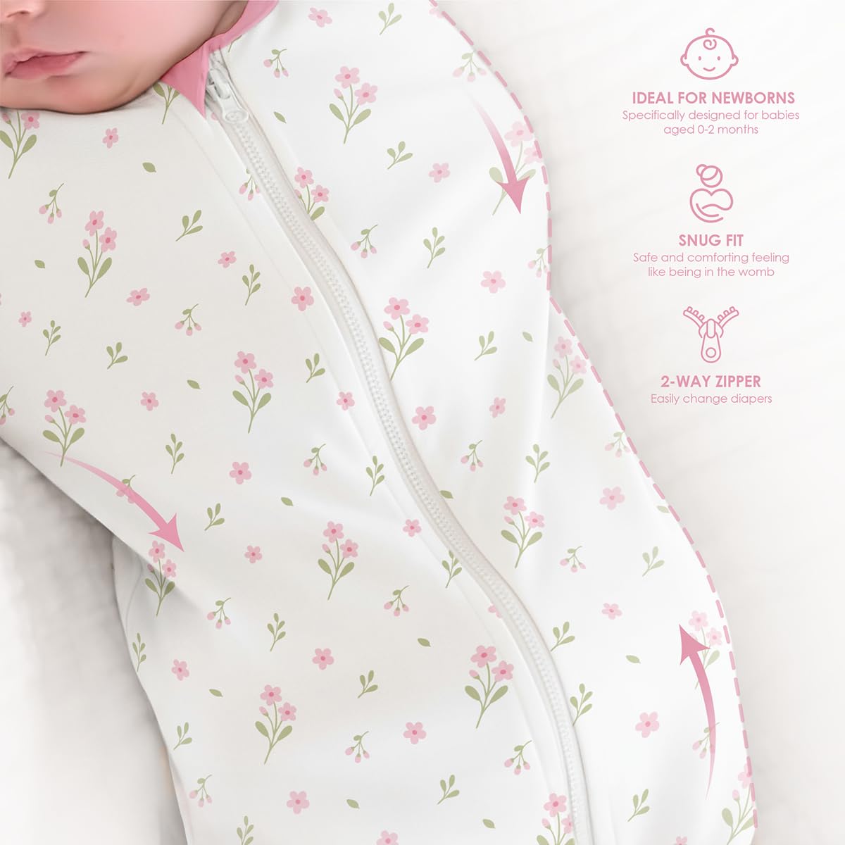 SANDJEST soft cotton fabric swaddle image emphasizes gentle skin contact.