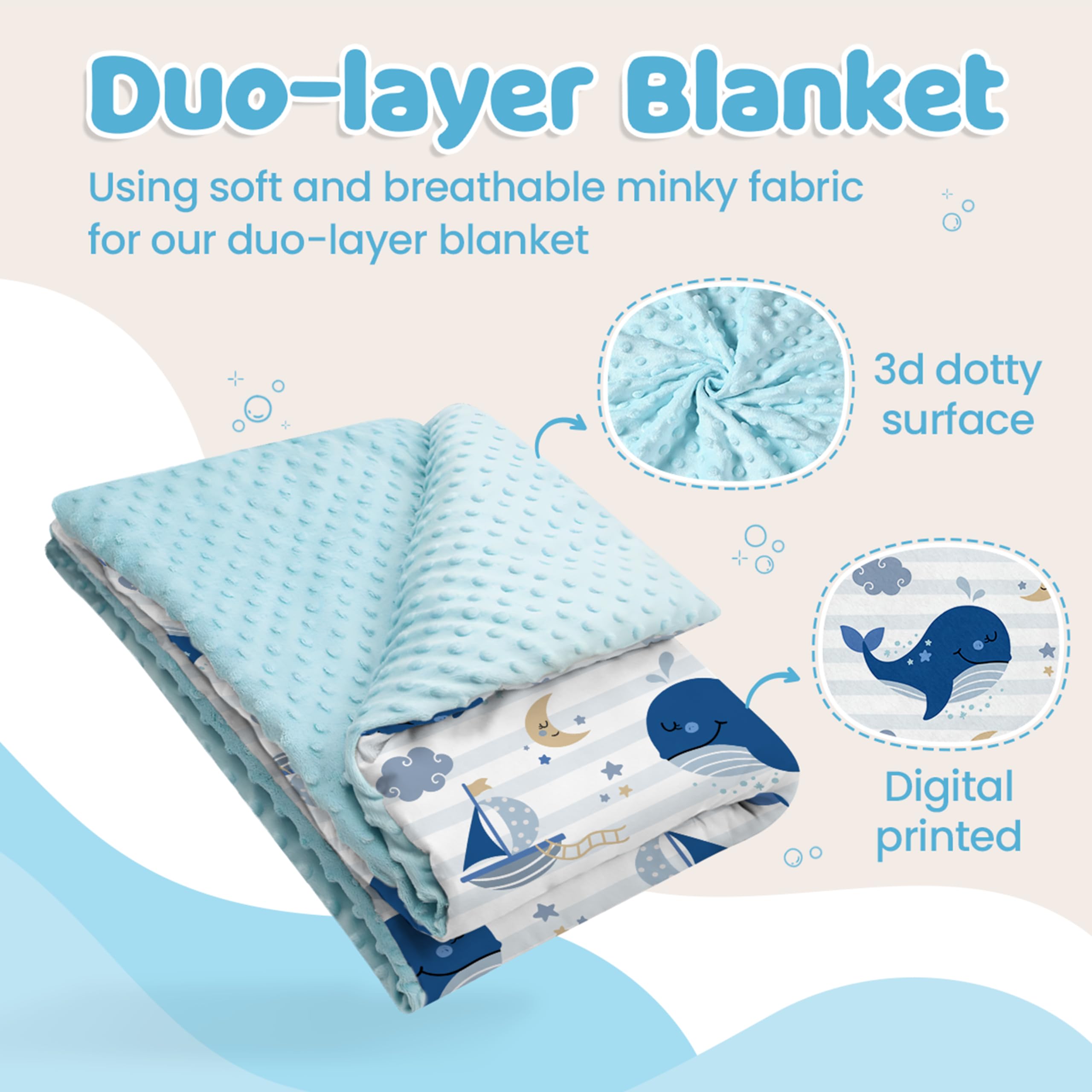 SANDJEST Whale Kid Blanket dotted back view highlighting breathable, gentle warmth.