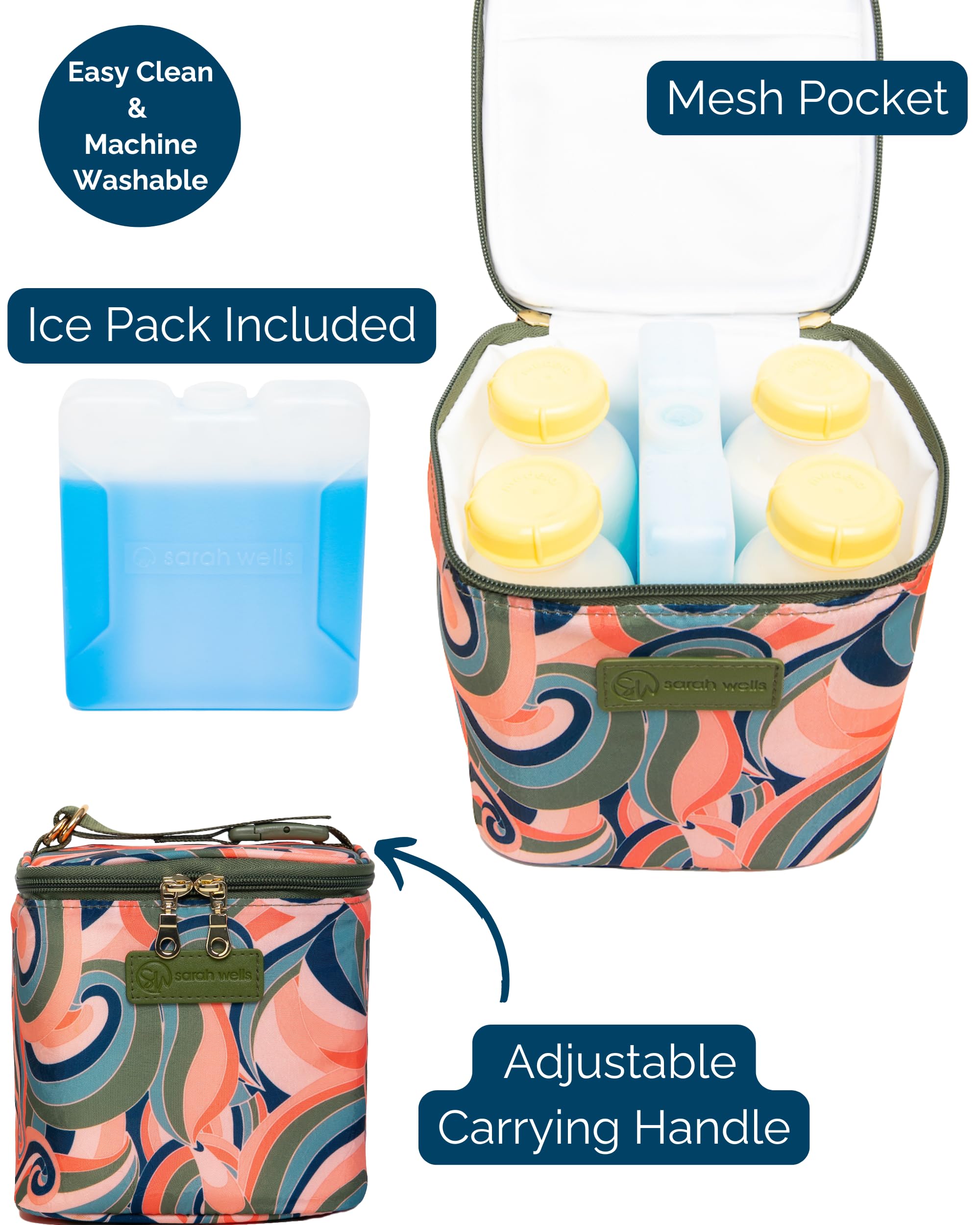 Sarah Wells Cold Gold bag opened to reveal the safety ice pack and cooling feature for day trips