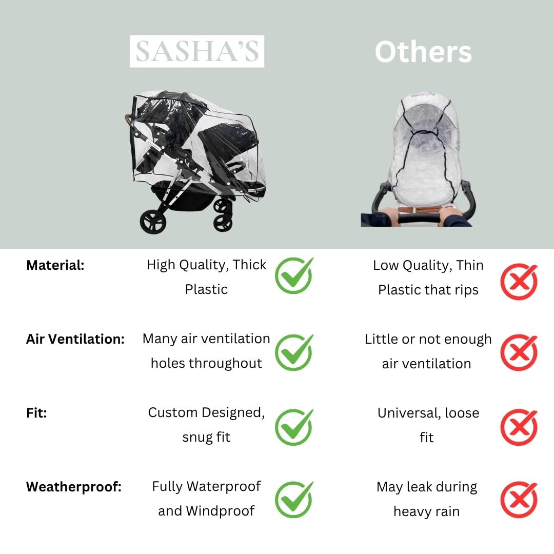 SASHA'S clear-view rain cover keeps an eye on your child while shielding from rain.