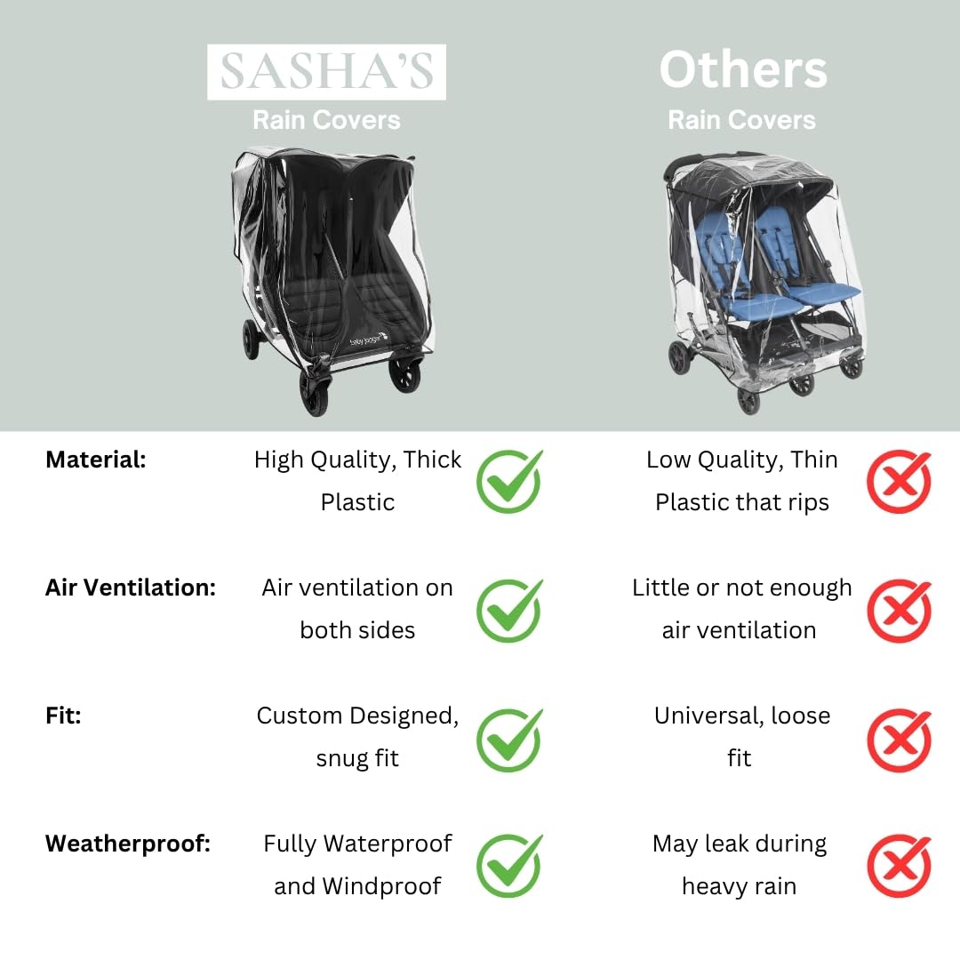 SASHA'S Double Rain and Wind Cover easy access zipper allows quick checks without removing cover.