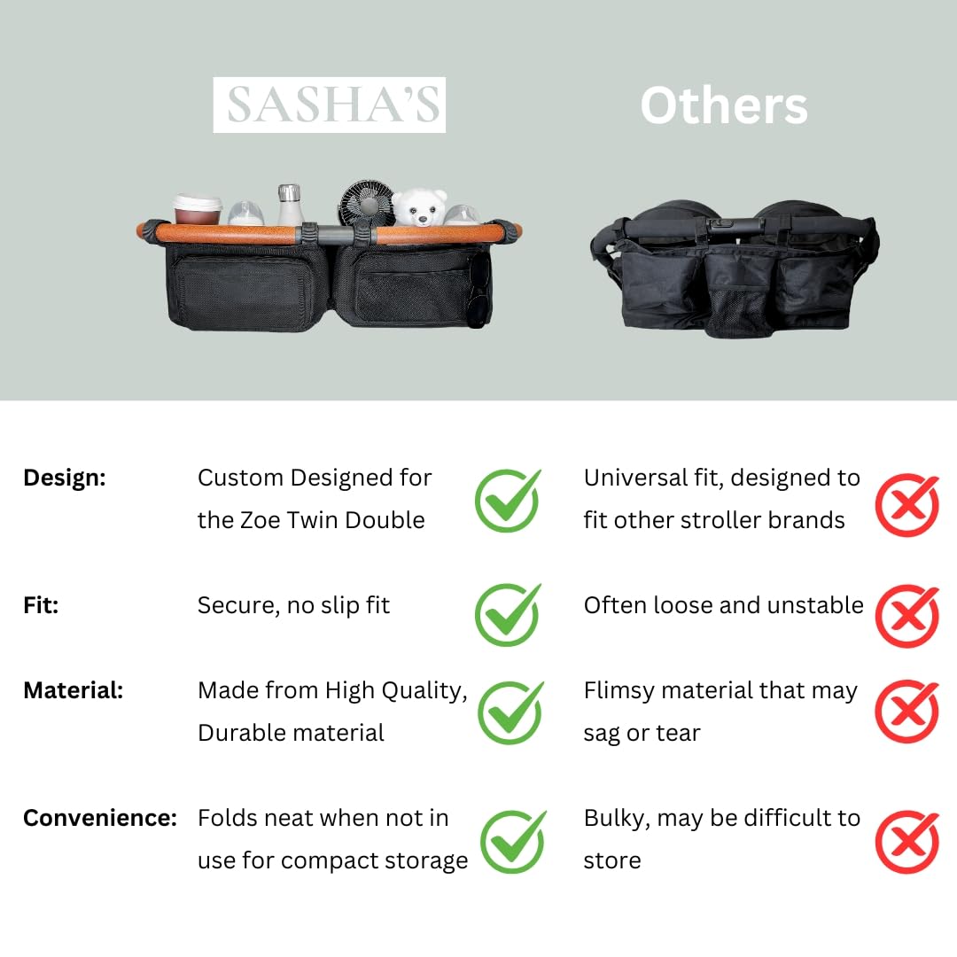 Sasha's double stroller organizer stays attached while you walk.