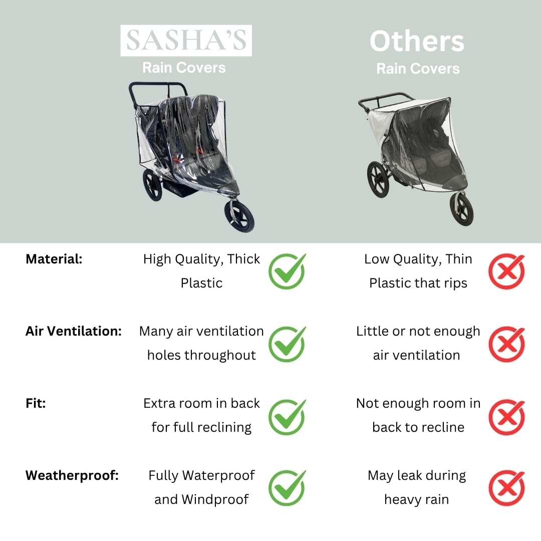 SASHA'S rain cover offers transparent visibility for quick check-ins.