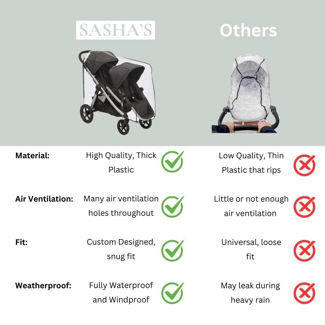 SASHA'S rain cover with Made in USA label visible.