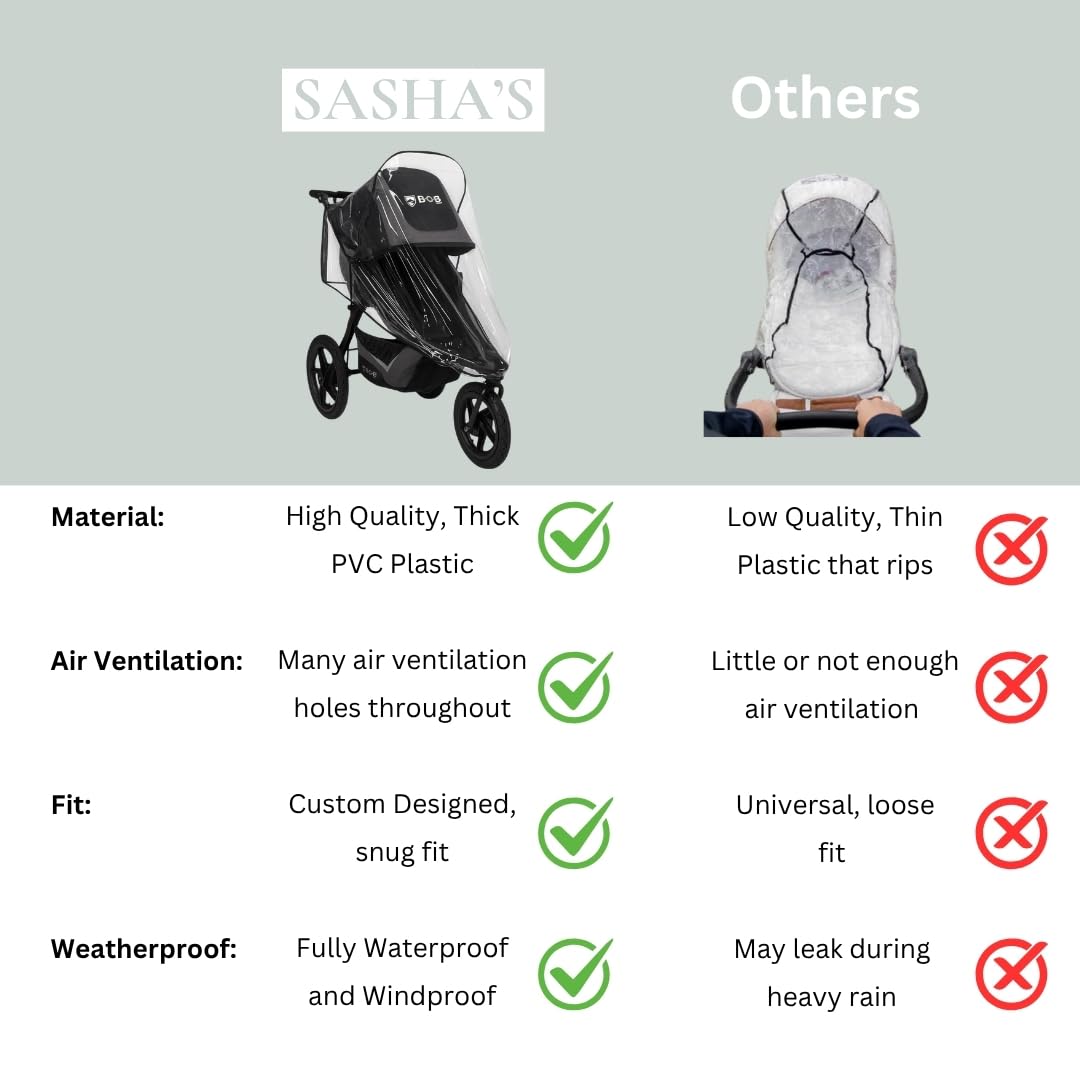 SASHA'S rain cover made-in-usa reflects California and New York craftsmanship.