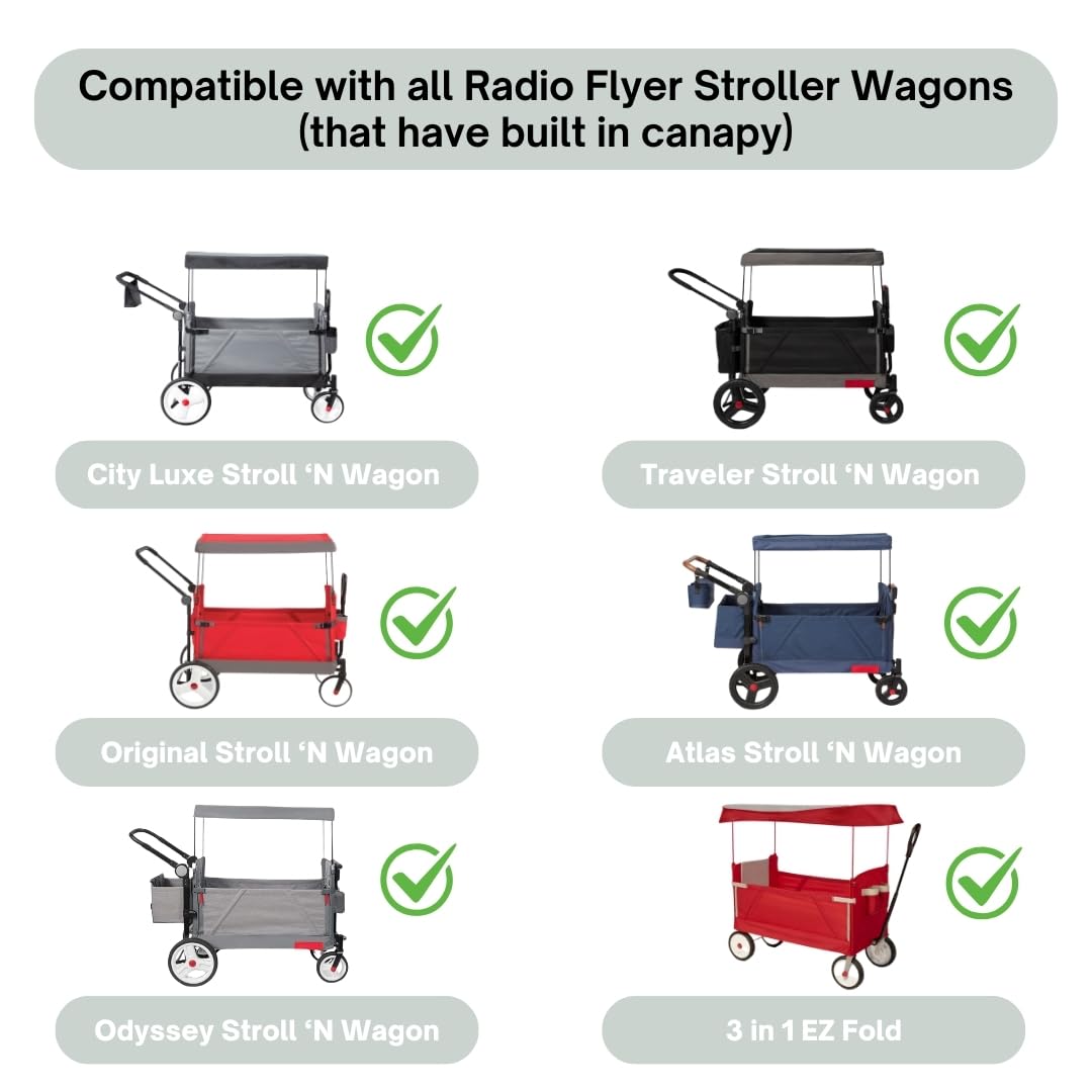 SASHA'S rain cover shows side zipper for quick access while shielding the wagon