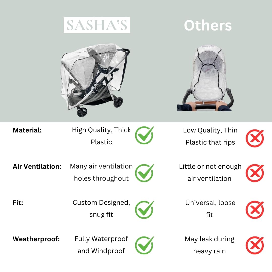 Sasha's Rain Cover travel-compact folds for on-the-go protection.