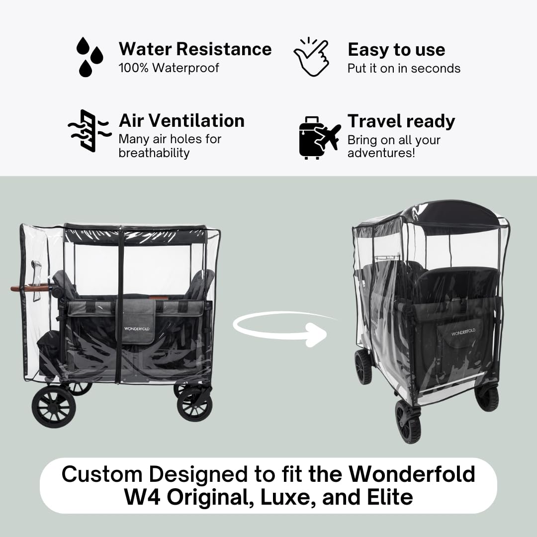 SASHA'S W4 Luxe rain cover offers clear material for quick visibility during walks