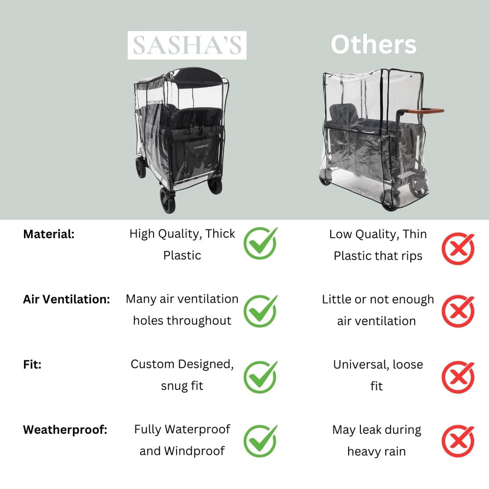 SASHA'S Rain Cover custom-fit for W4 Original ensures snug, protective coverage