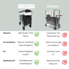 SASHA'S Rain Cover custom-fit for W4 Original ensures snug, protective coverage