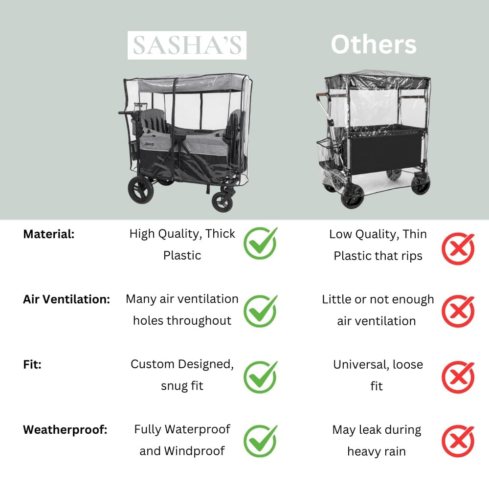 SASHA'S rain cover protects against rain, wind, snow, and dust during outings.