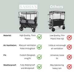SASHA'S rain cover protects against rain, wind, snow, and dust during outings.