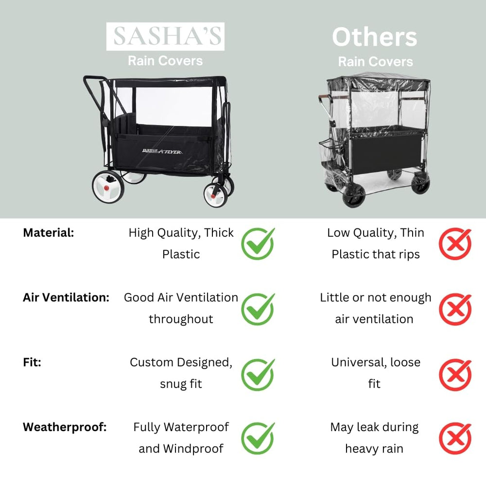 SASHA'S rain cover protects against rain, wind, snow and dust in all-weather use