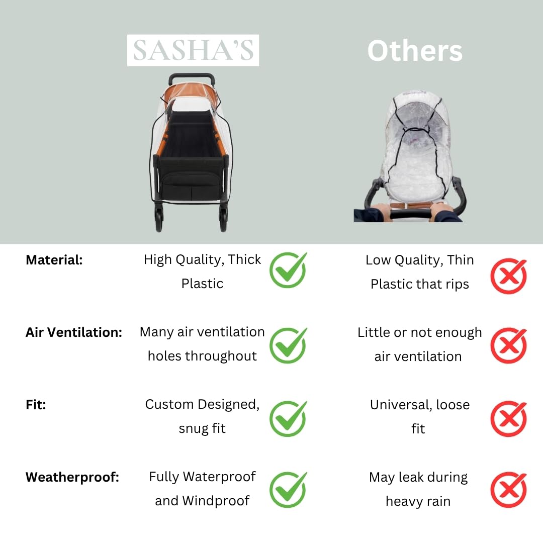 Textured, durable material of SASHA'S rain and wind cover highlights sturdy construction.