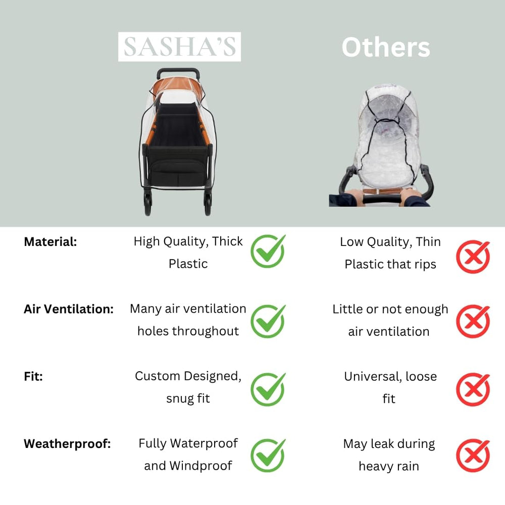 Textured, durable material of SASHA'S rain and wind cover highlights sturdy construction.