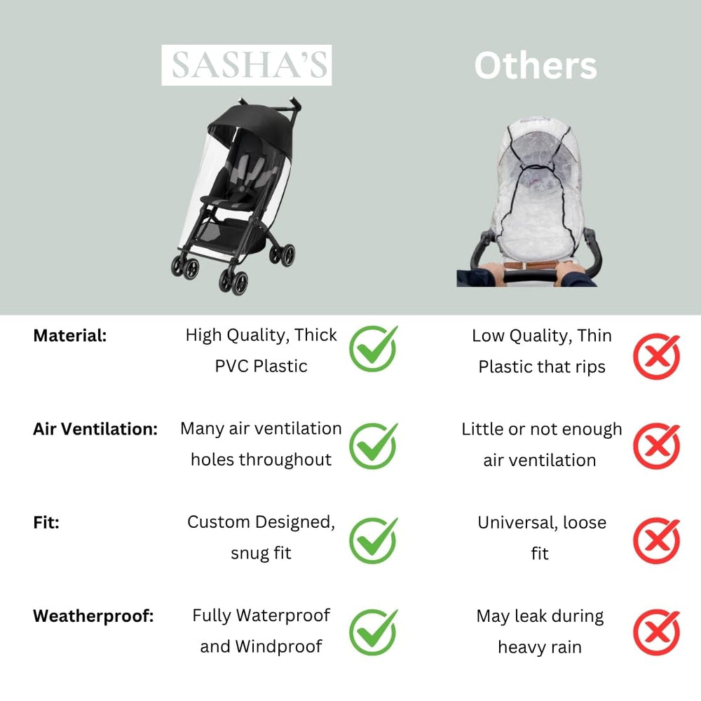 SASHA'S material close-up showcases premium fabric durability for daily rain.