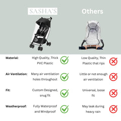 SASHA'S material close-up showcases premium fabric durability for daily rain.