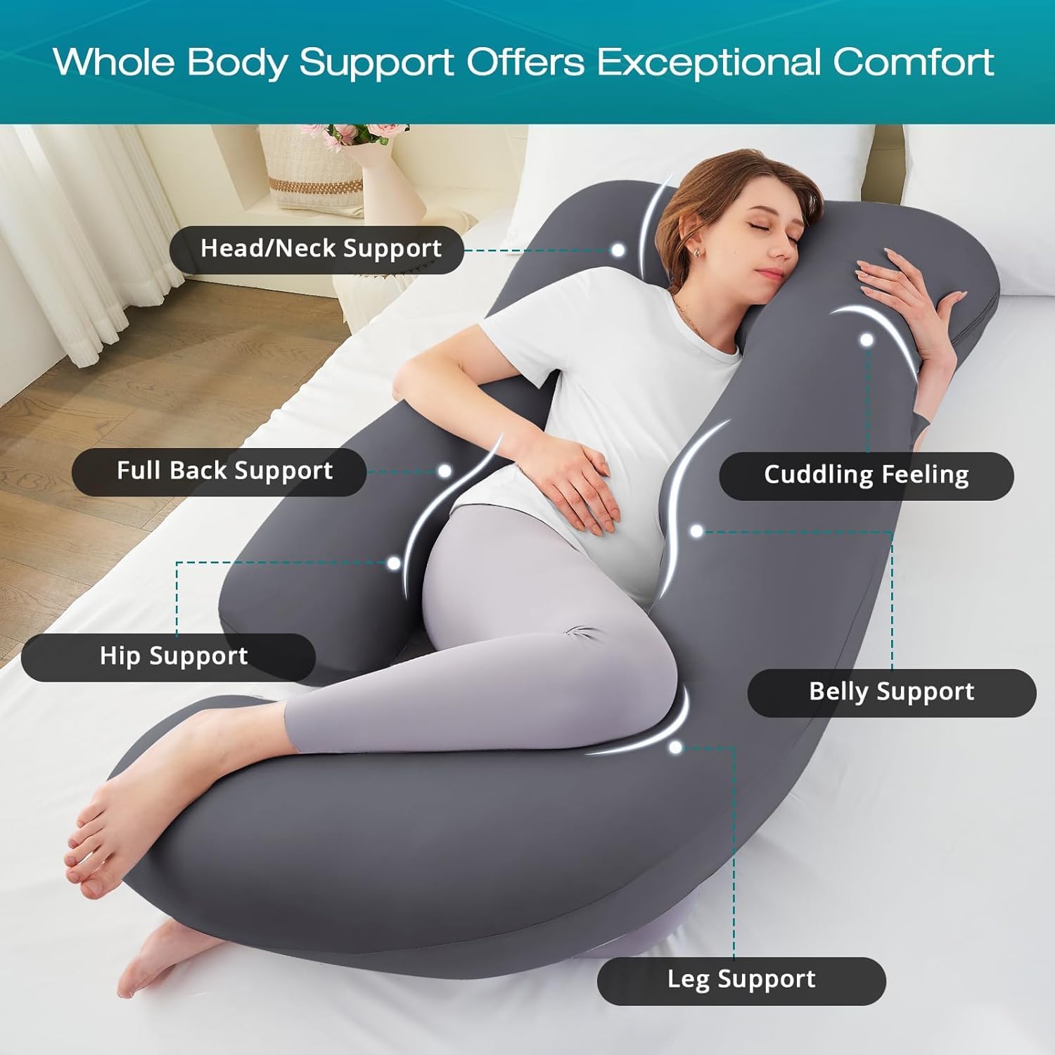 Sasttie pregnancy pillow shows 65-inch full-body coverage for wrapping comfort.