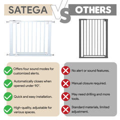 SATEGA baby gate adjustable fit spans 29.5 to 32 inches for various openings