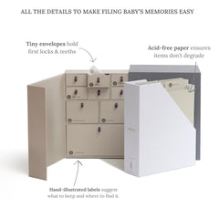 Savor I Baby Deluxe Box labels highlight 52 organized categories