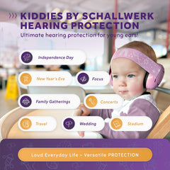 Schallwerk Mini+ adjustable headband ensuring comfortable secure fit for growing toddlers