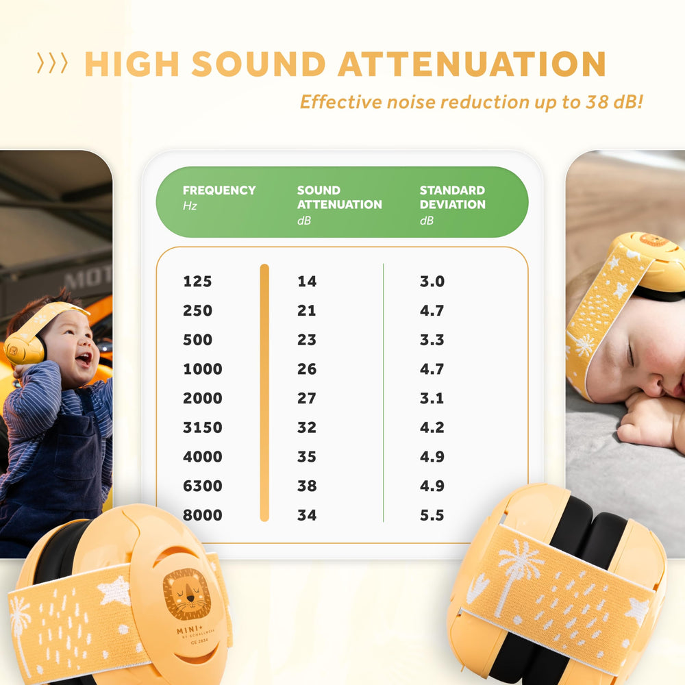 Schallwerk Mini+ in-use during a family outing demonstrating everyday protection.