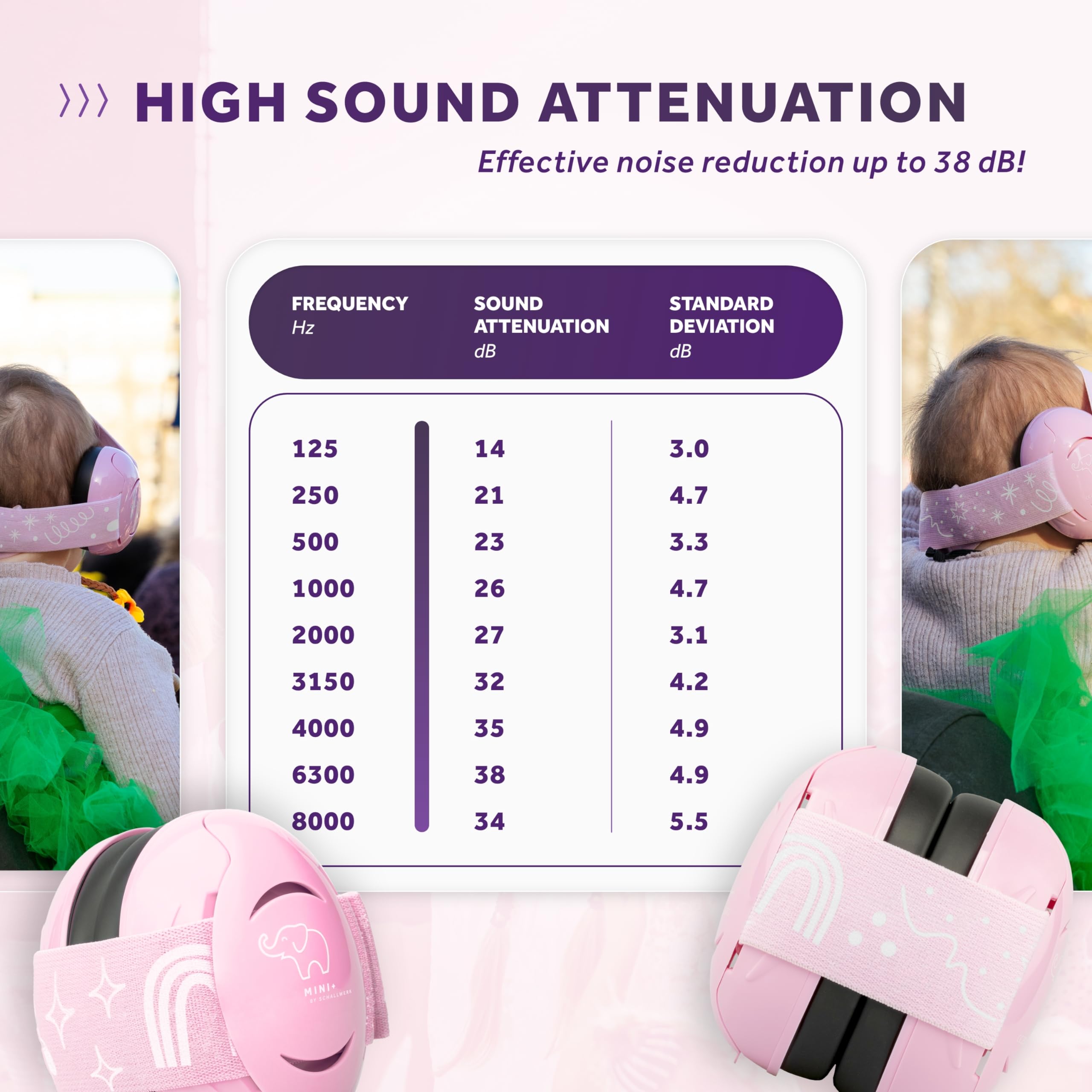 Schallwerk Mini+ comfortable fit supports long wear during events and travel