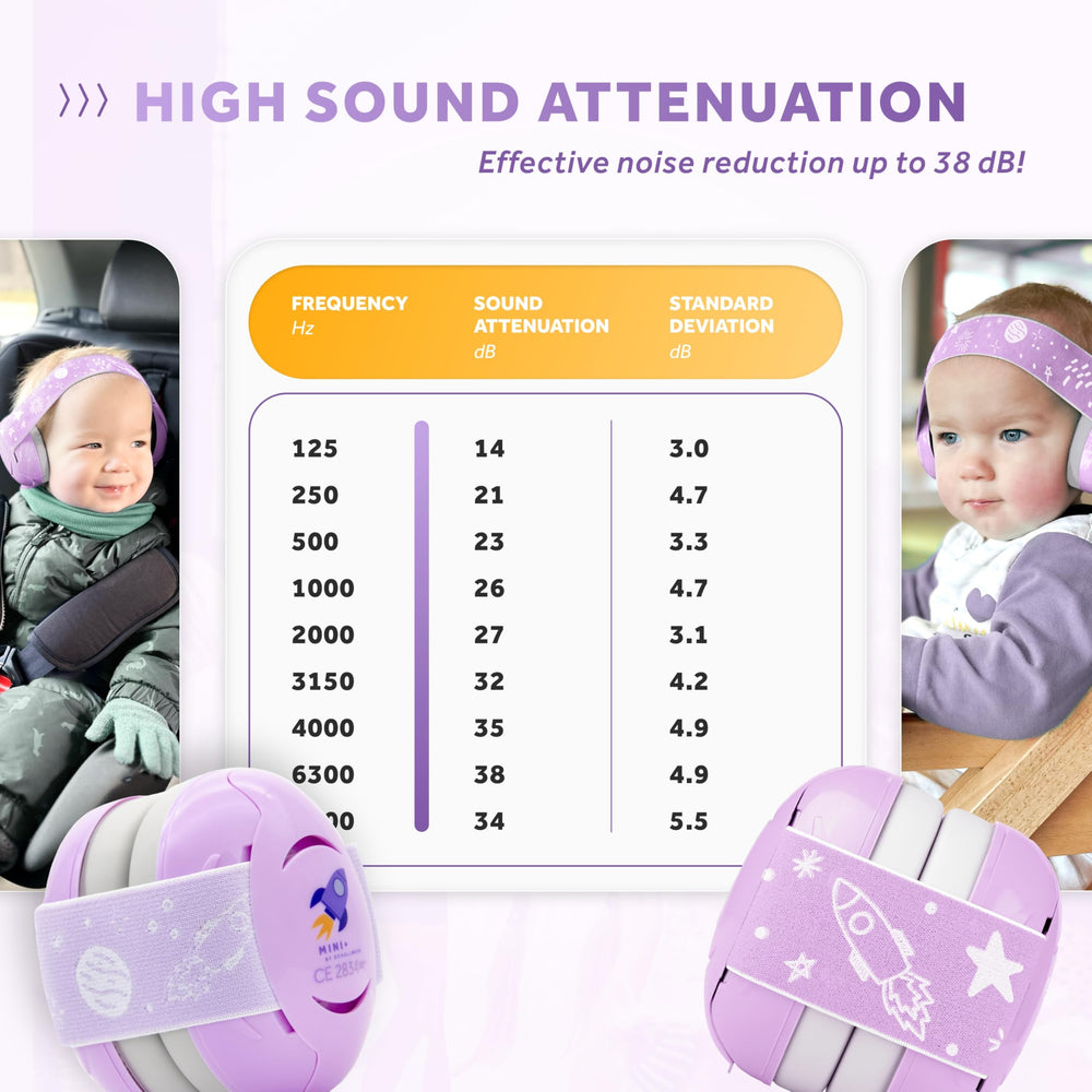 Schallwerk Mini+ worn by baby during family activities for everyday protection.