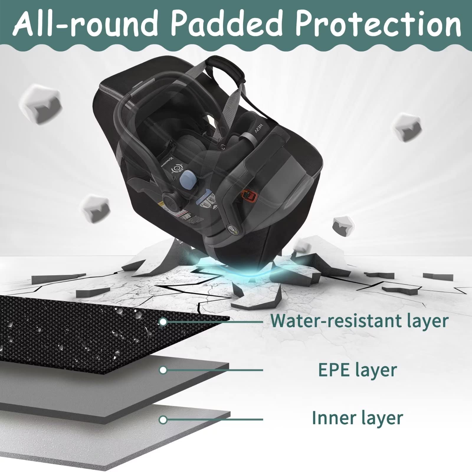 SCTEL car seat travel bag compact-storage design folds for easy stowaway.